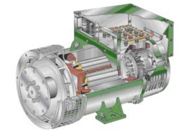 海阳发电机内部结构图